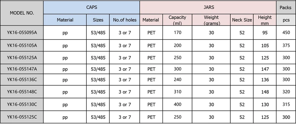 PLASTIC SPICE JARS PLASTIC SPICE JARS